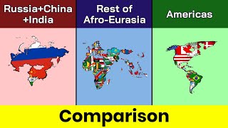 RussiaChinaIndia vs Rest of Afro Eurasia vs Americas  Comparison  Afro Eurasia  Data Duck 2o [upl. by Arraet908]