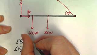 Physics Unit 83 Equilibrium Part 2 Hinged Beam [upl. by Iralav]