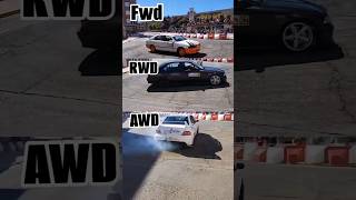 video byjesgonlo FWD vs RWD vs AWD [upl. by Ellennahs]