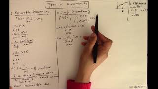 Continuity 23 Types of Discontinuity [upl. by Karim]