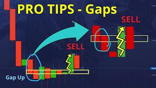 PRO  TIPS for taking for PRO traders 83 WIN RATE [upl. by Khalsa]