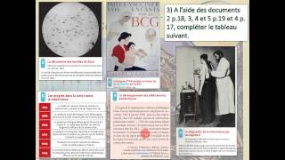 3H1  Les grandes innovations scientifiques et technologiques [upl. by Eillit13]