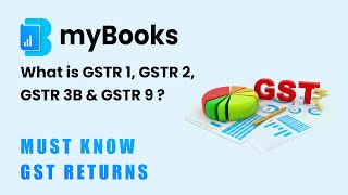 What is GSTR 1 GSTR 2 GSTR 3B amp GSTR 9  Must know GST Return  Easy Explanation  myBooks [upl. by Melvena]