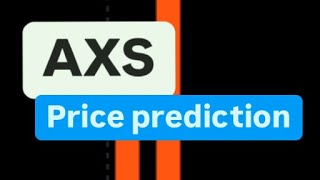 AXS COIN NEXT MOVE  AXS CRYPTO PRICE PREDICTION  AXS COIN PRICE ANALYSIS  AXS COIN PRICE TARGET [upl. by Jaenicke]