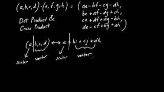 Quaternions Extracting the Dot and Cross Products [upl. by Eiba]