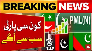 Konsi Party Sabse Aage  General Election Result 2024  Breaking News [upl. by Lilith412]