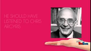 CHRIS ARGYRIS THEORY OF ADULT PERSONALITY INTRO [upl. by Wight]