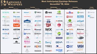 The Most Anticipated Earnings Releases for the Week of November 18 2024 [upl. by Penoyer923]