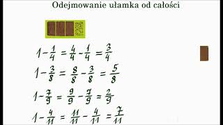 Odejmowanie ułamków o jednakowych mianownikach [upl. by Akinal]