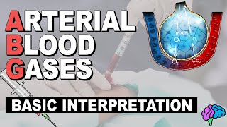 Basic ABG Interpretation  Arterial Blood Gases Part 3 [upl. by Col529]