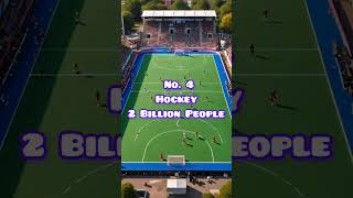 Most Played Sports In The World football cricket basketball hockey tennis messi kohli soccer [upl. by Leamsi455]