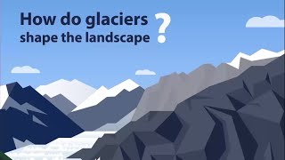 How do glaciers shape the landscape Animation from geog1 Kerboodle [upl. by Lemon960]