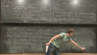 Lectures on Homological Mirror Symmetry  Sheridan Nick [upl. by Godding]