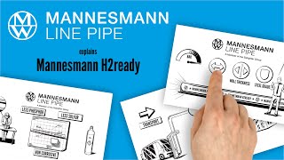 Mannesmann H2ready English version [upl. by Enitsugua]