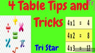 Learn 4 tables multiplication tricks Table 4 in a easy way 4 times multiplicationTables in tamil [upl. by Nylaroc]