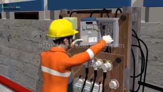 Personal Protective Equipment PPE Introduction [upl. by Neema]