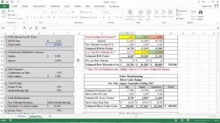 Preparing a Master Budget Integrated Step by Step [upl. by Januarius]