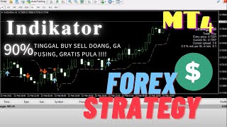 CUPANGX OFFICIAL  INDIKATOR MT4 GRATIS  INDIKATOR BUY SELL MT4  FOREX STRATEGY INDICATOR [upl. by Gati972]