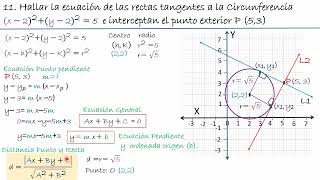 Ecuacion de 2 rectas tangentes a una circunferencia que interceptan punto exterior [upl. by Nosreme]