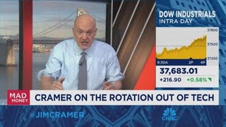 Ignore Nvidia Microsoft and Meta at your own risk says Jim Cramer [upl. by Anileda]