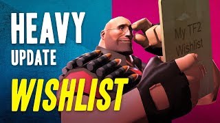 TF2  My Heavy Update Wishlist [upl. by Sabian915]