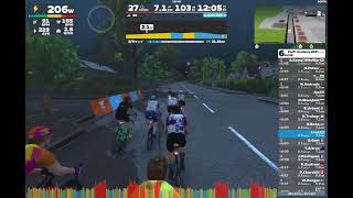 Zwift Academy 2024  Race 2 D on Duchy Estate in Yorkshire [upl. by Araf380]