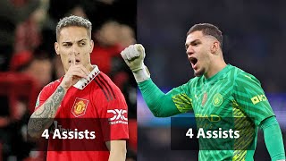 Ederson Vs Antony Epic Assist Battle [upl. by Zephaniah]