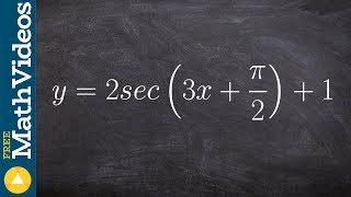 Learn to find the range of the secant function [upl. by Sverre]