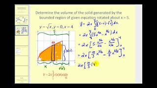 Volume of Revolution  The Shell Method NOT about x or y axis [upl. by Ruzich]