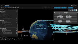 Old Version Test Training and Exercises for Space Professionals [upl. by Tacita]