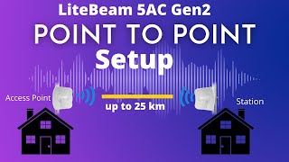 Litebeam 5AC Gen2 Point To Point Configuration  LiteBeam ac gen2 setup  How To PTP Setup [upl. by Dnomsad587]