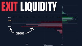 91 of The Time Stock Markets Do This Next  dow jones daily technical analysis [upl. by Zandra]