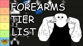 Forearms Exercise Tier List Simplified [upl. by Sinnard]