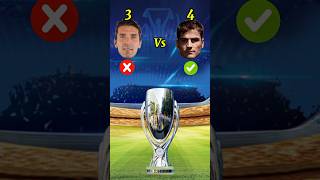 Gianluigi Buffon vs Iker Casillas who is better goalkeeper3🤩youtubeshortsfootballheroftbl [upl. by Yromem]