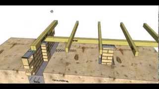 Section through a Brick Veneer Platform Floor Building Part 1 [upl. by Asseniv]