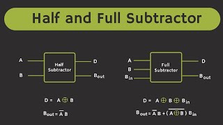 Half Subtractor and Full Subtractor Explained [upl. by Fruin19]