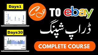 eBay Dropshipping With CJ Dropshipping 🔥 Full Tutorial Ecomreels Course 2024 [upl. by Aisha]