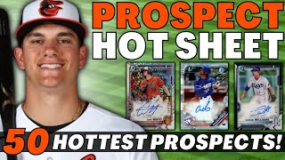 2024 MLB Prospect Hot Sheet  Top 50 Hottest MiLB Players  Bowman Baseball Cards  Top Performers🔥📈 [upl. by Juliette7]