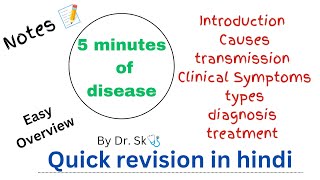 Leptospirosis overview notes causestransmissiontypesclinical symptomdiagnosistreatmenthindi [upl. by Ylehsa]