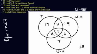 Venn Diagram  Three Circles [upl. by Lemar]