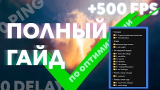 ЛУЧШИЙ ГАЙД ПО ОПТИМИЗАЦИИ ПК [upl. by Htebzil]