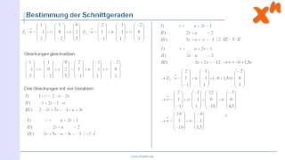 48 Lage von Ebenen zueinander [upl. by Anaihsat198]