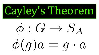 Cayleys Theorem Explanation Every Group is a Permutation Group [upl. by Yrian185]