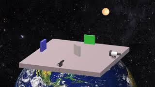 The Michelson Morley Experiment [upl. by Fredie]