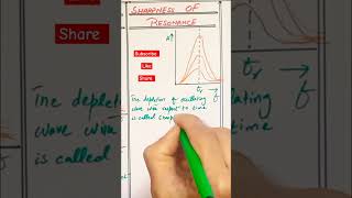 Amplitude and dampingsharpness of resonance physics shorts [upl. by Amalia]