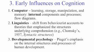 A brief history of cognitive psychology [upl. by Knudson760]