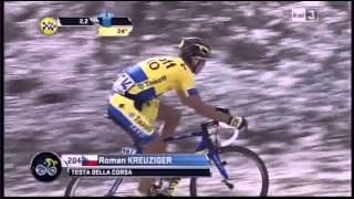 tirreno  adriatico 2014  4 tappa  highlights [upl. by Aninotna]