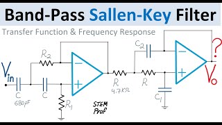 SallenKey BandPass Analog Filter Frequency Response amp Transfer Function [upl. by Farland]