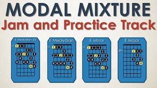 Modal Mixture  Mixolydian b6 Jam  Practice Track [upl. by Neiviv]