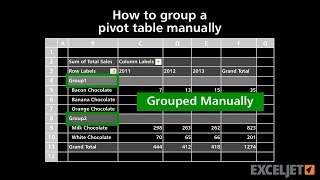 How to group a pivot table manually [upl. by Siladnerb]